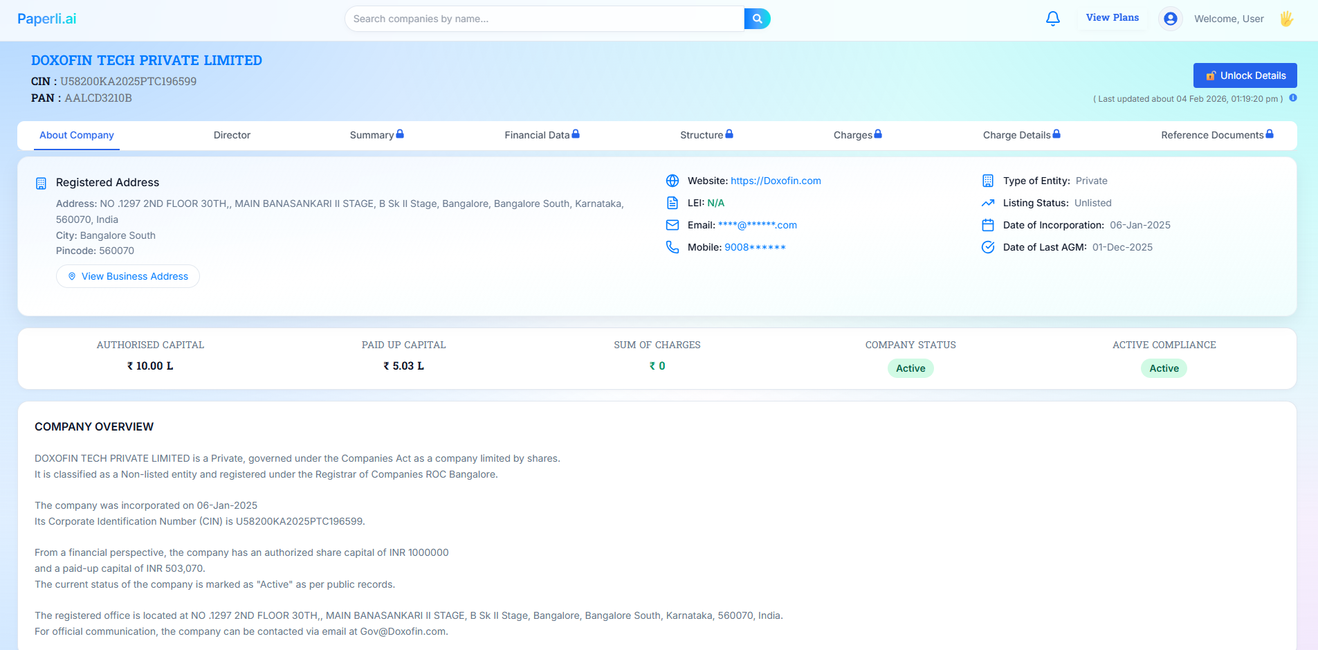 Paperli.ai Analytics Dashboard Preview