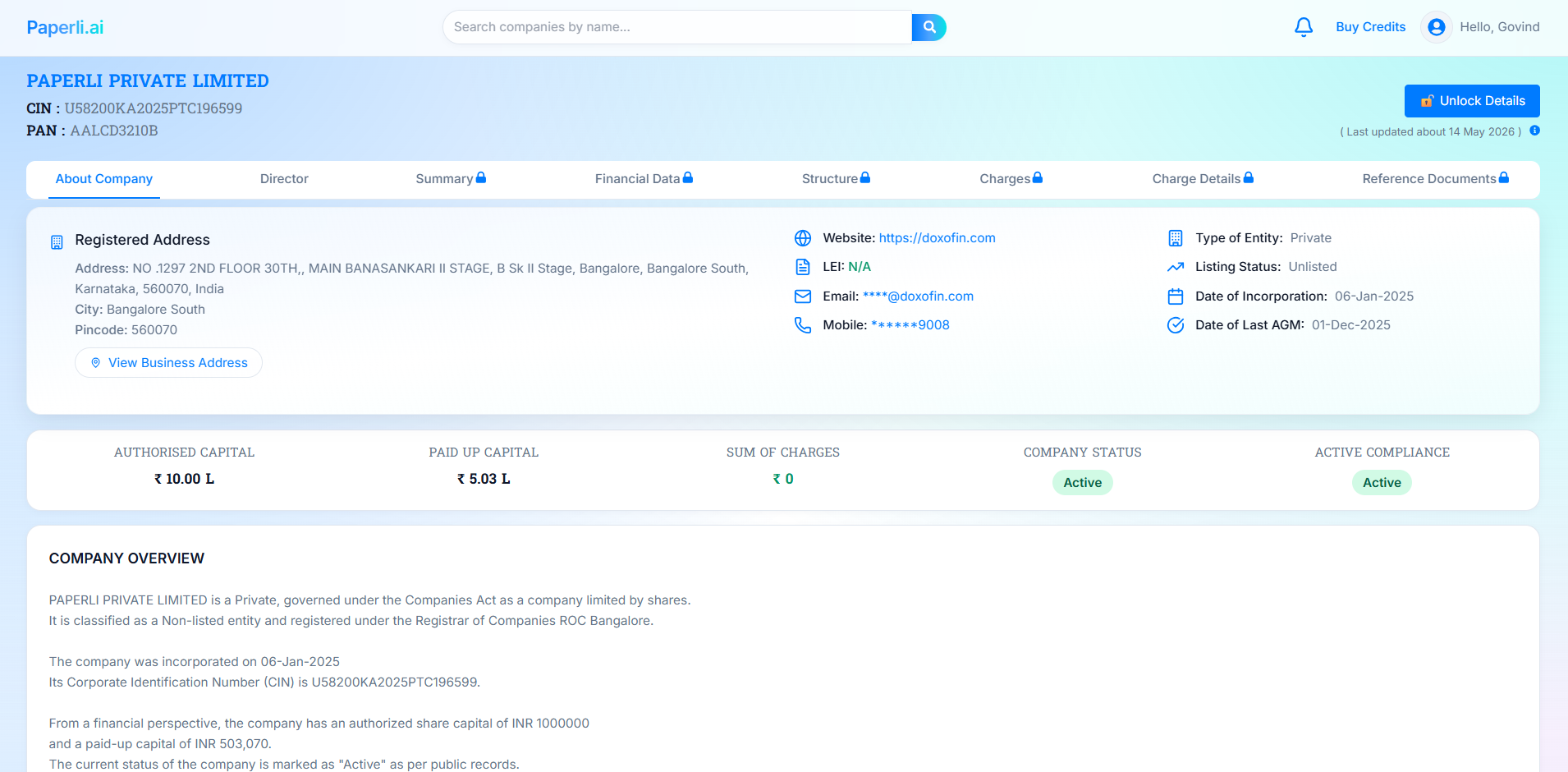Paperli.ai Analytics Dashboard Preview